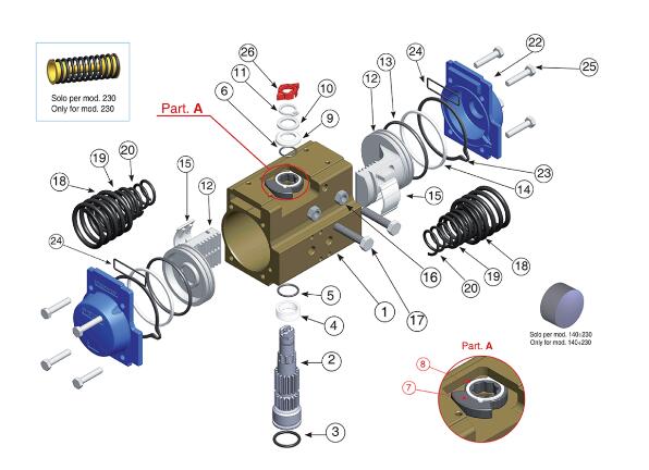 意大利VALBIA氣動執行器部件分解圖
